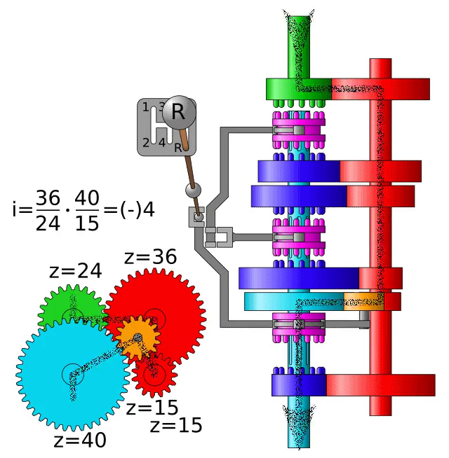 Reverse Gear