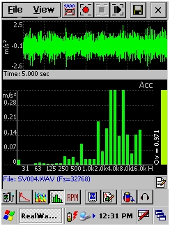 Octave Analysis